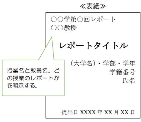 レポートの表紙はシンプルに 表紙の書き方と体裁について解説